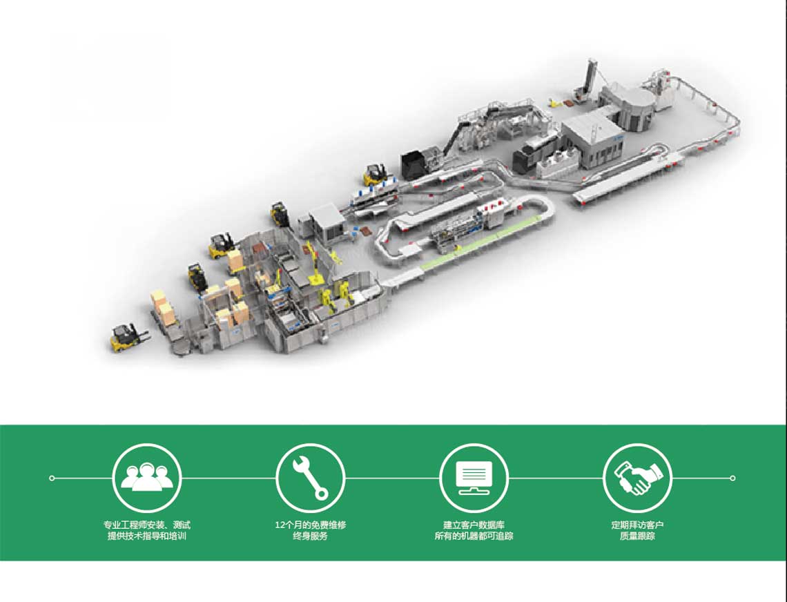 碳酸含汽飲料灌裝生產線